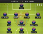 Barca - Real, hai tham vọng cho một vé chung kết
