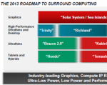 Chip di động mới của AMD cải thiện hiệu năng đồ họa