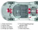 Công nghệ hybrid bước lên siêu xe