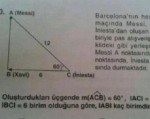 Messi, Xavi, Iniesta minh họa cho đề thi toán