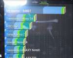 Tablet Ativ Q dùng chip Intel có điểm hiệu năng mạnh hơn Galaxy S4