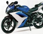 Suzuki sắp ra mắt môtô 250 phân khối mới