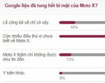 Điện thoại 'tắc kè hoa' Moto X trình làng với camera 10 'chấm'