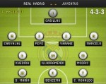 Real - Juventus: Niềm tin trong tâm bão